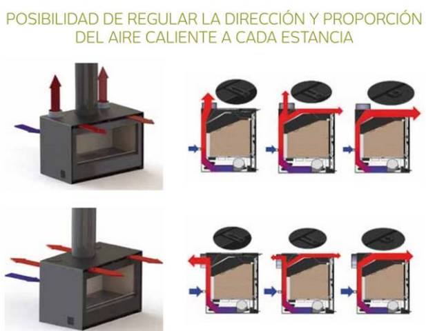 INSERTABLE GOLD 700 VERMICULITA
