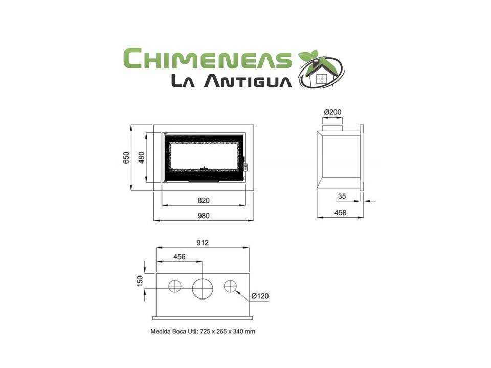 MEDIDAS FLORIDA VISIÓN